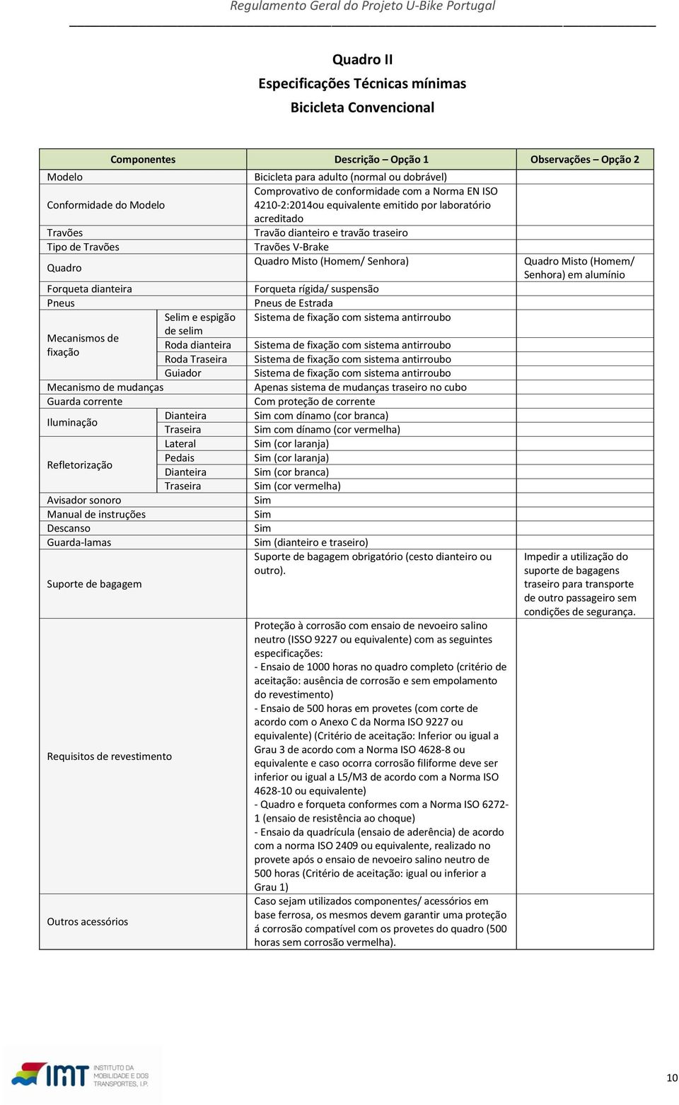 Traseira Avisador sonoro Manual de instruções Descanso Guarda-lamas Suporte de bagagem Requisitos de revestimento Outros acessórios Bicicleta para adulto (normal ou dobrável) Comprovativo de