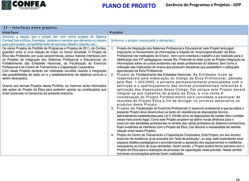 } Os vários Projetos do Portfólio de Programas e Projetos de 2011, do Confea, guardam entre si uma relação de maior ou menor afinidade.