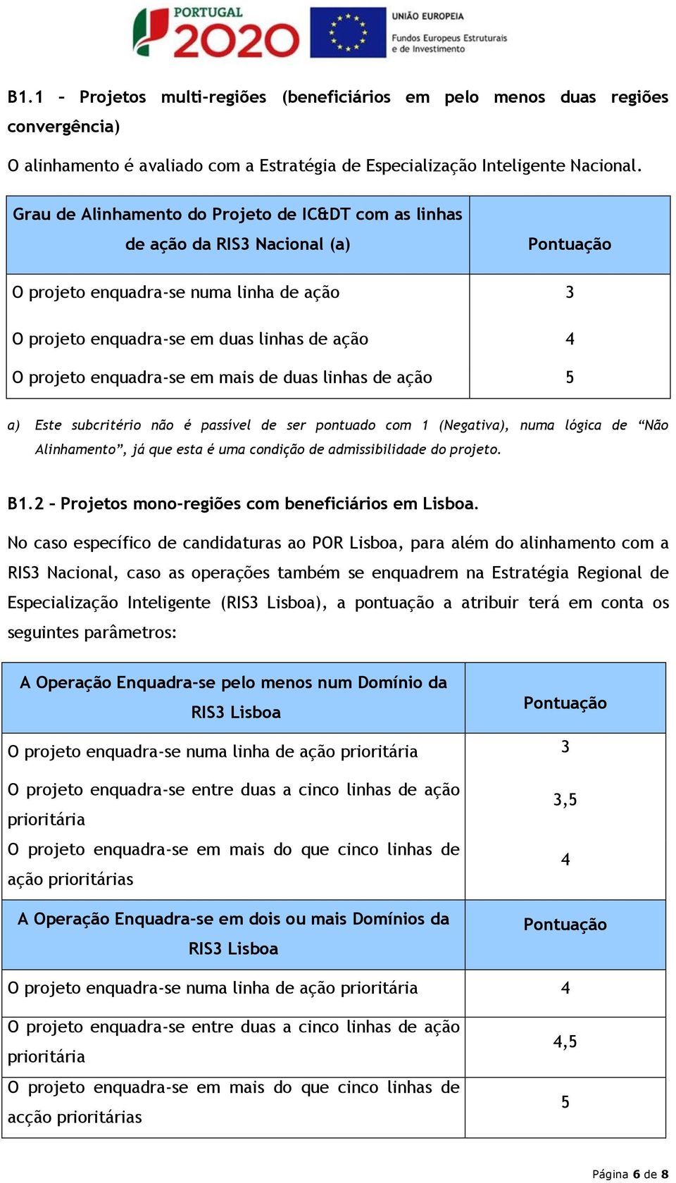 mais de duas linhas de ação 5 a) Este subcritério não é passível de ser pontuado com 1 (Negativa), numa lógica de Não Alinhamento, já que esta é uma condição de admissibilidade do projeto. B1.