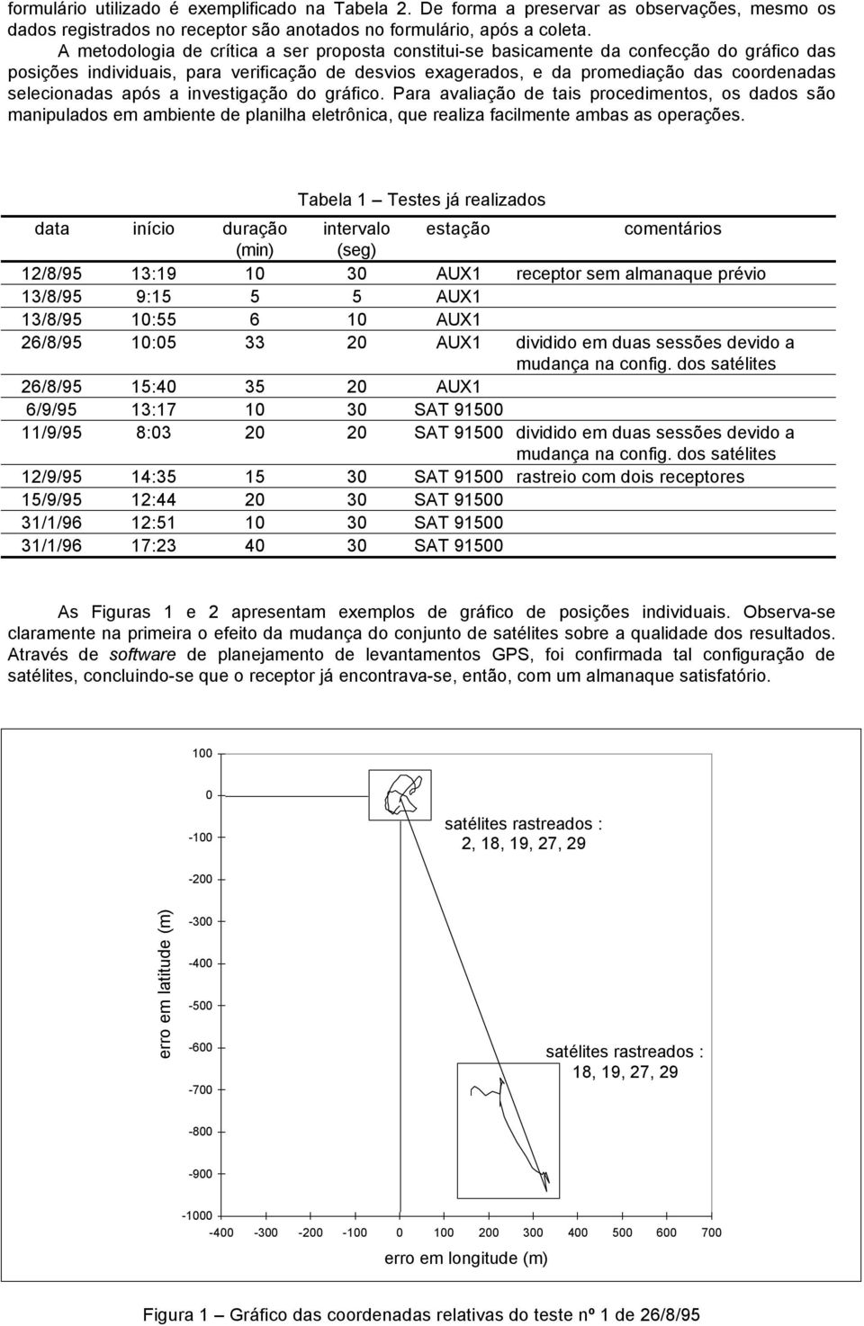 selecionadas após a investigação do gráfico. Para avaliação de tais procedimentos, os dados são manipulados em ambiente de planilha eletrônica, que realiza facilmente ambas as operações.