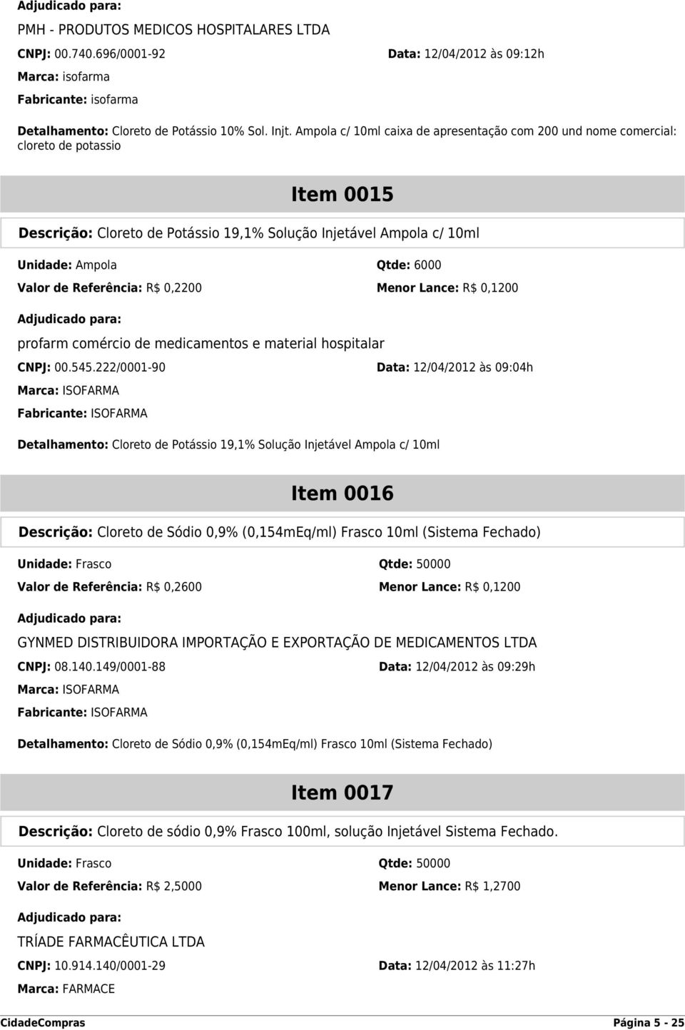 de Referência: R$ 0,2200 Menor Lance: R$ 0,1200 CNPJ: 00.545.