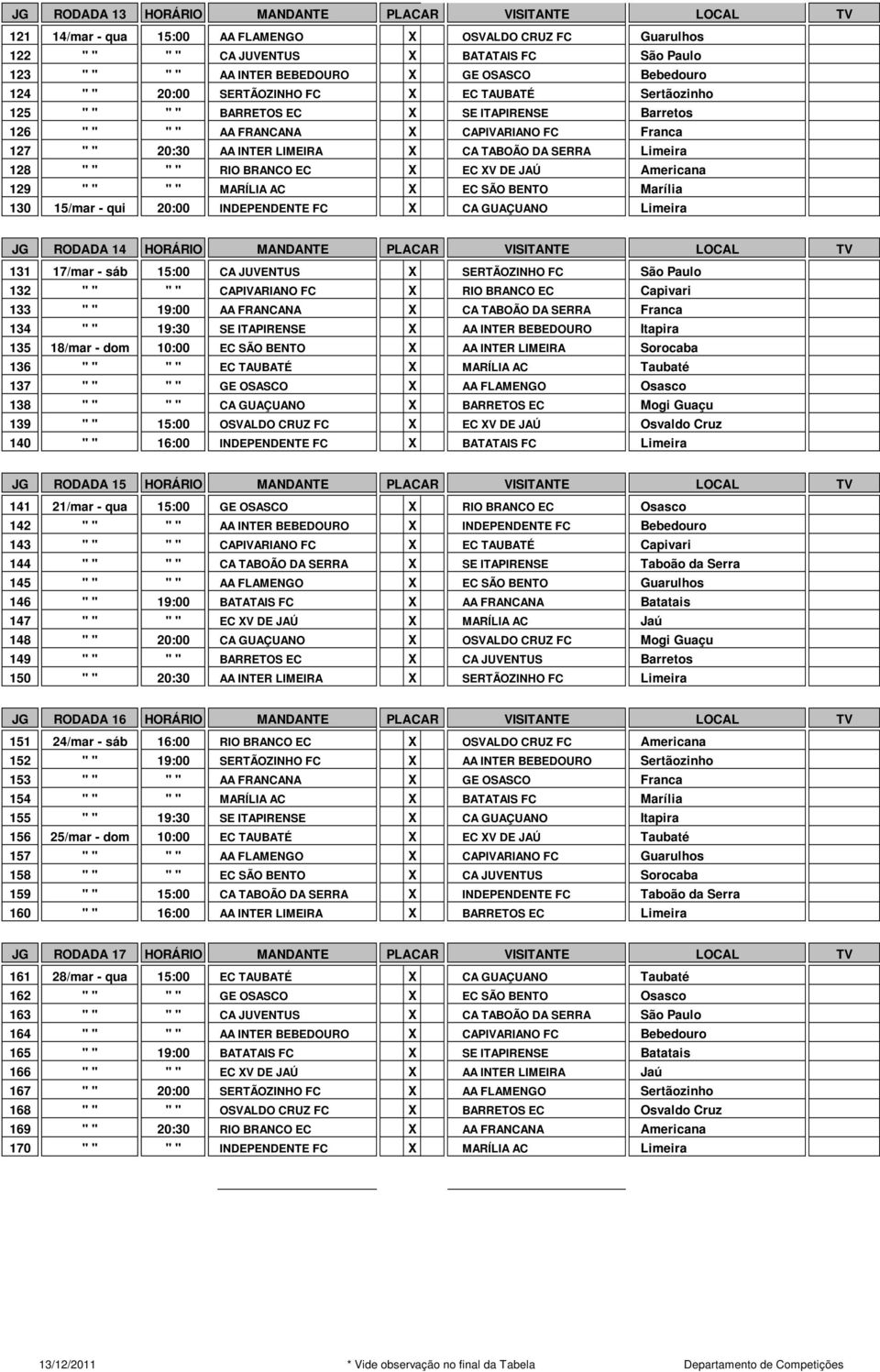 LIMEIRA X CA TABOÃO DA SERRA Limeira 128 " " " " RIO BRANCO EC X EC XV DE JAÚ Americana 129 " " " " MARÍLIA AC X EC SÃO BENTO Marília 130 15/mar - qui 20:00 INDEPENDENTE FC X CA GUAÇUANO Limeira JG