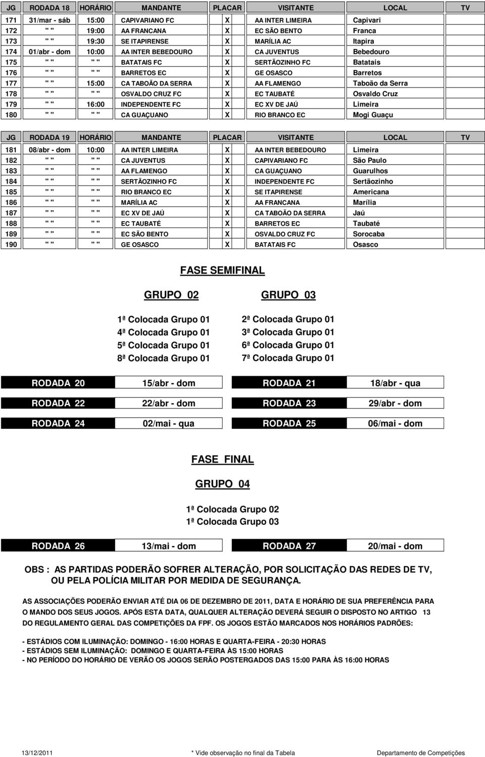 TABOÃO DA SERRA X AA FLAMENGO Taboão da Serra 178 " " " " OSVALDO CRUZ FC X EC TAUBATÉ Osvaldo Cruz 179 " " 16:00 INDEPENDENTE FC X EC XV DE JAÚ Limeira 180 " " " " CA GUAÇUANO X RIO BRANCO EC Mogi