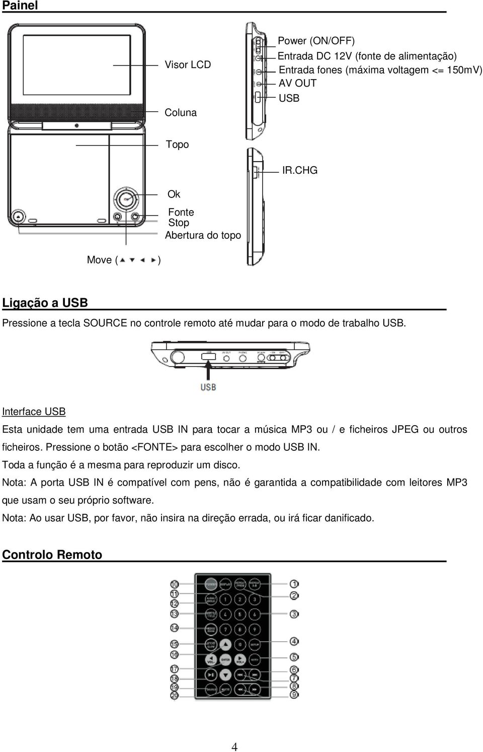 Interface USB Esta unidade tem uma entrada USB IN para tocar a música MP3 ou / e ficheiros JPEG ou outros ficheiros. Pressione o botão <FONTE> para escolher o modo USB IN.