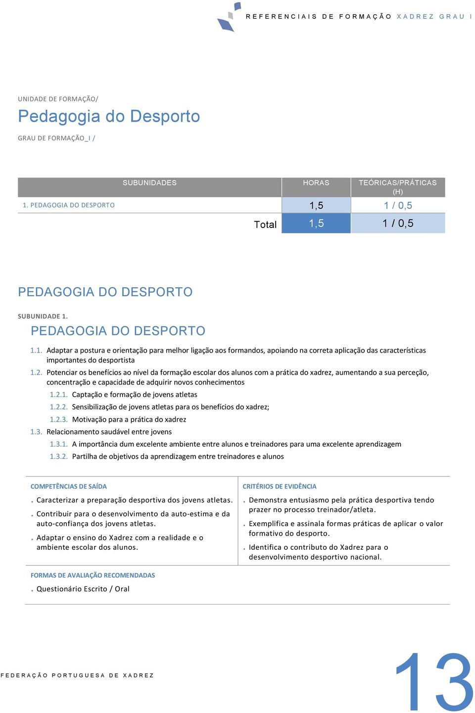 2.1. Captação e formação de jovens atletas 1.2.2. Sensibilização de jovens atletas para os benefícios do xadrez; 1.2.3. Motivação para a prática do xadrez 1.3. Relacionamento saudável entre jovens 1.