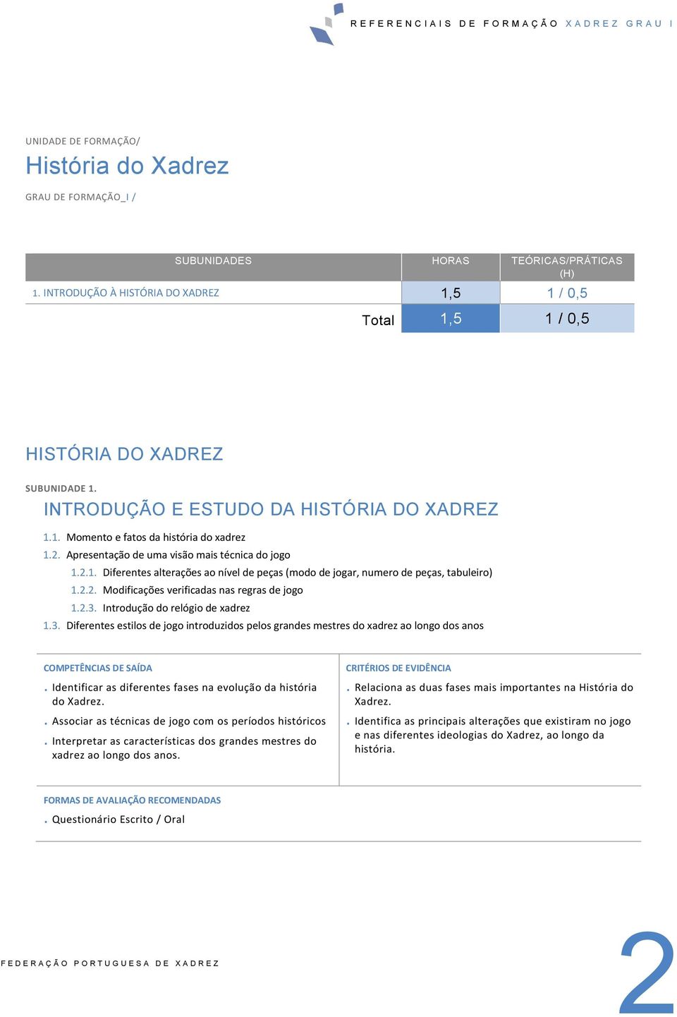 Introdução do relógio de xadrez 1.3. Diferentes estilos de jogo introduzidos pelos grandes mestres do xadrez ao longo dos anos. Identificar as diferentes fases na evolução da história do Xadrez.