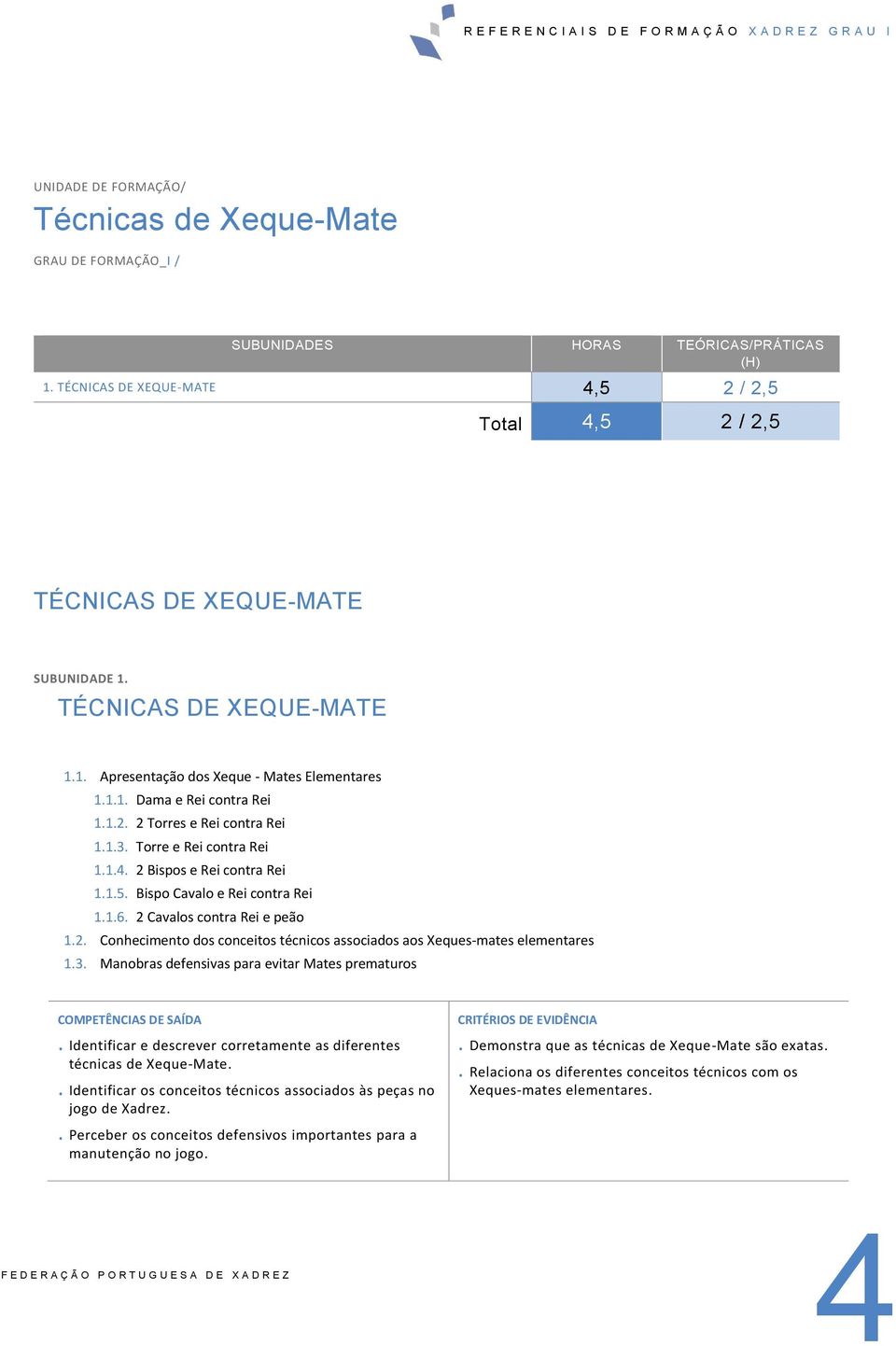 3. Manobras defensivas para evitar Mates prematuros. Identificar e descrever corretamente as diferentes técnicas de Xeque-Mate.. Identificar os conceitos técnicos associados às peças no jogo de Xadrez.