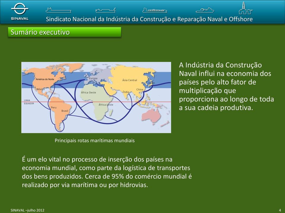 Principais rotas marítimas mundiais É um elo vital no processo de inserção dos países na economia