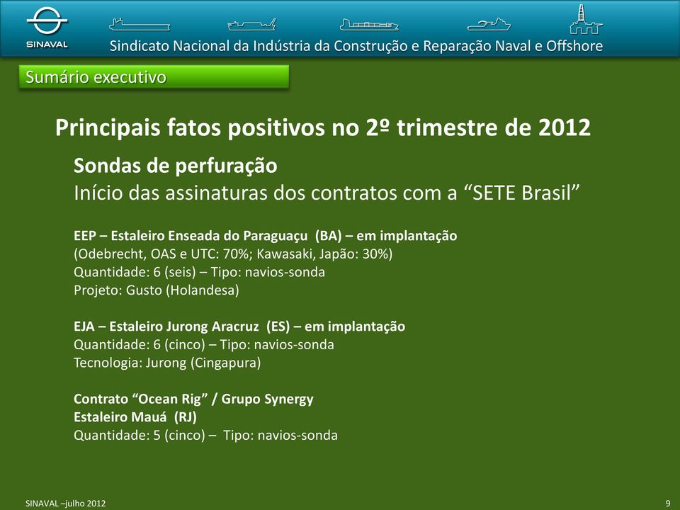 navios-sonda Projeto: Gusto (Holandesa) EJA Estaleiro Jurong Aracruz (ES) em implantação Quantidade: 6 (cinco) Tipo: navios-sonda