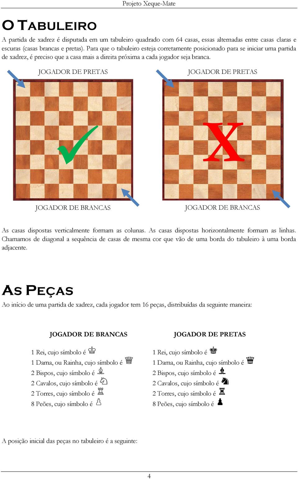 JOGADOR DE PRETAS JOGADOR DE PRETAS X JOGADOR DE BRANCAS JOGADOR DE BRANCAS As casas dispostas verticalmente formam as colunas. As casas dispostas horizontalmente formam as linhas.