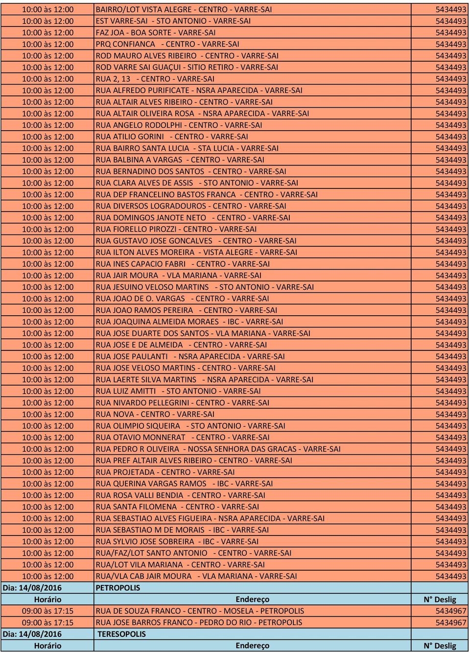 12:00 RUA 2, 13 - CENTRO - VARRE-SAI 5434493 10:00 às 12:00 RUA ALFREDO PURIFICATE - NSRA APARECIDA - VARRE-SAI 5434493 10:00 às 12:00 RUA ALTAIR ALVES RIBEIRO - CENTRO - VARRE-SAI 5434493 10:00 às