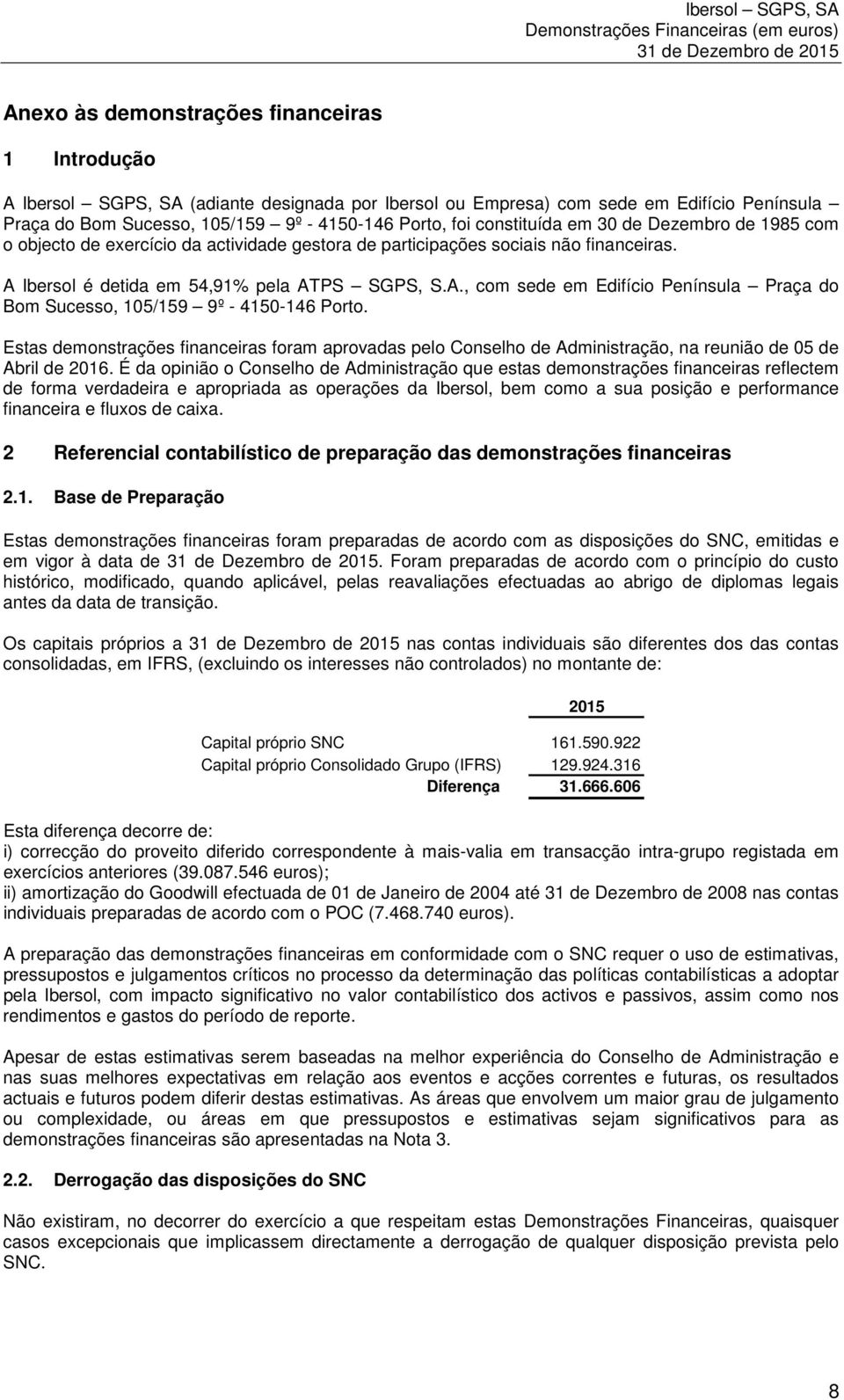 Ibersol é detida em 54,91% pela ATPS SGPS, S.A., com sede em Edifício Península Praça do Bom Sucesso, 105/159 9º - 4150-146 Porto.