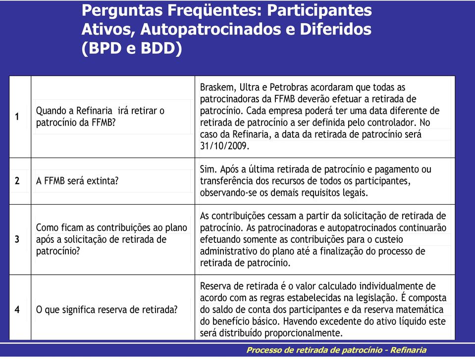 Cada empresa poderá ter uma data diferente de retirada de patrocínio a ser definida pelo controlador. No caso da Refinaria, a data da retirada de patrocínio será 31/10/2009. 2 A FFMB será extinta?