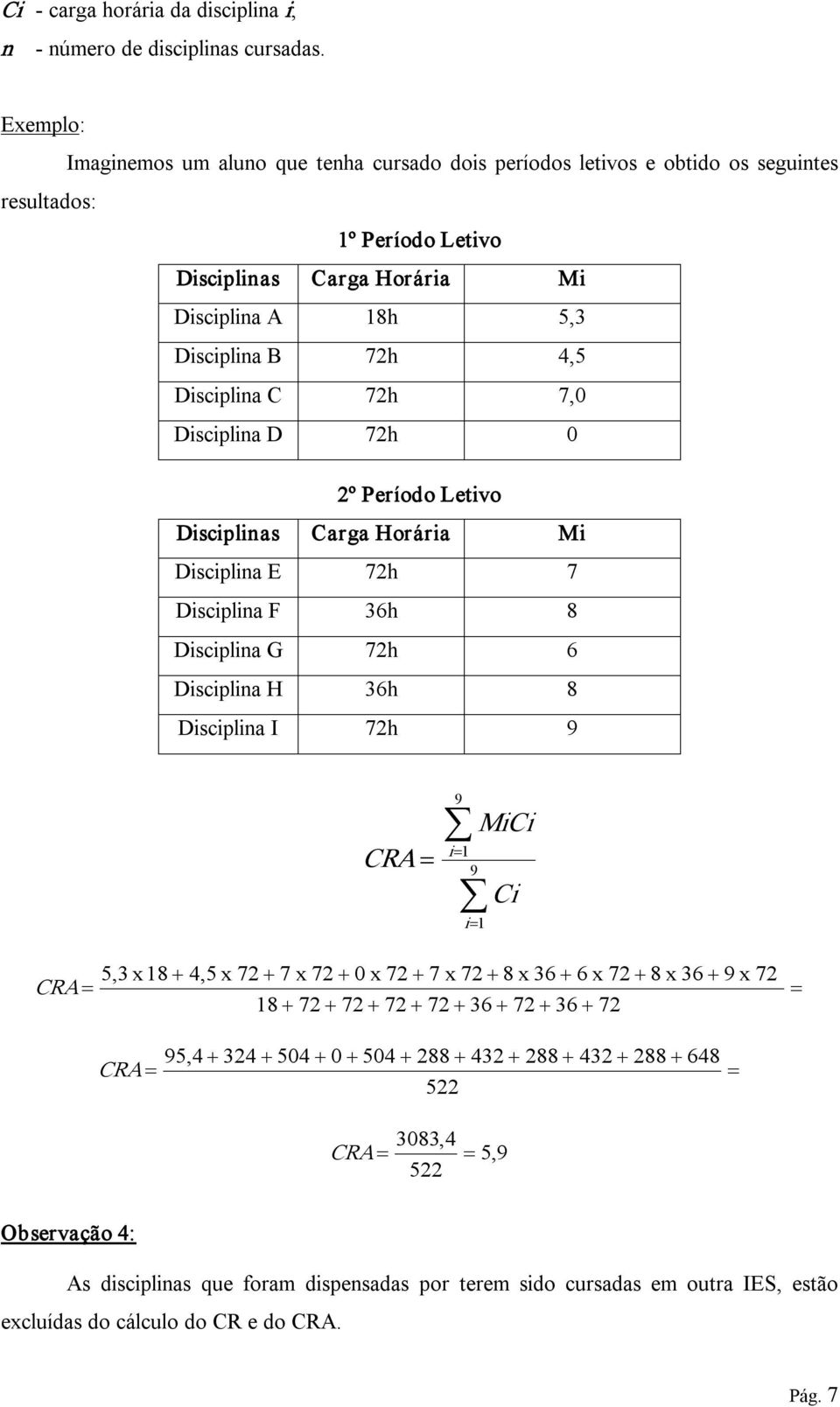 72h 7,0 Disciplia D 72h 0 2º Período Letivo Disciplias Carga Horária Mi Disciplia E 72h 7 Disciplia F 36h 8 Disciplia G 72h 6 Disciplia H 36h 8 Disciplia I 72h 9 CRA 9 i 1 9 i 1 Mi CRA 5,3 x 18 +