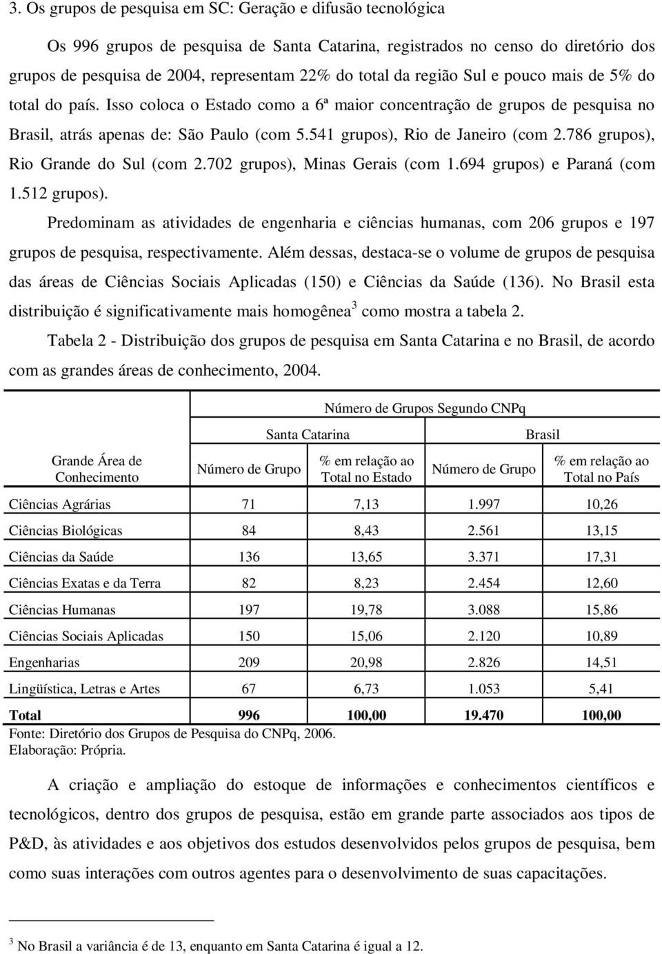 541 grupos), Rio de Janeiro (com 2.786 grupos), Rio Grande do Sul (com 2.702 grupos), Minas Gerais (com 1.694 grupos) e Paraná (com 1.512 grupos).