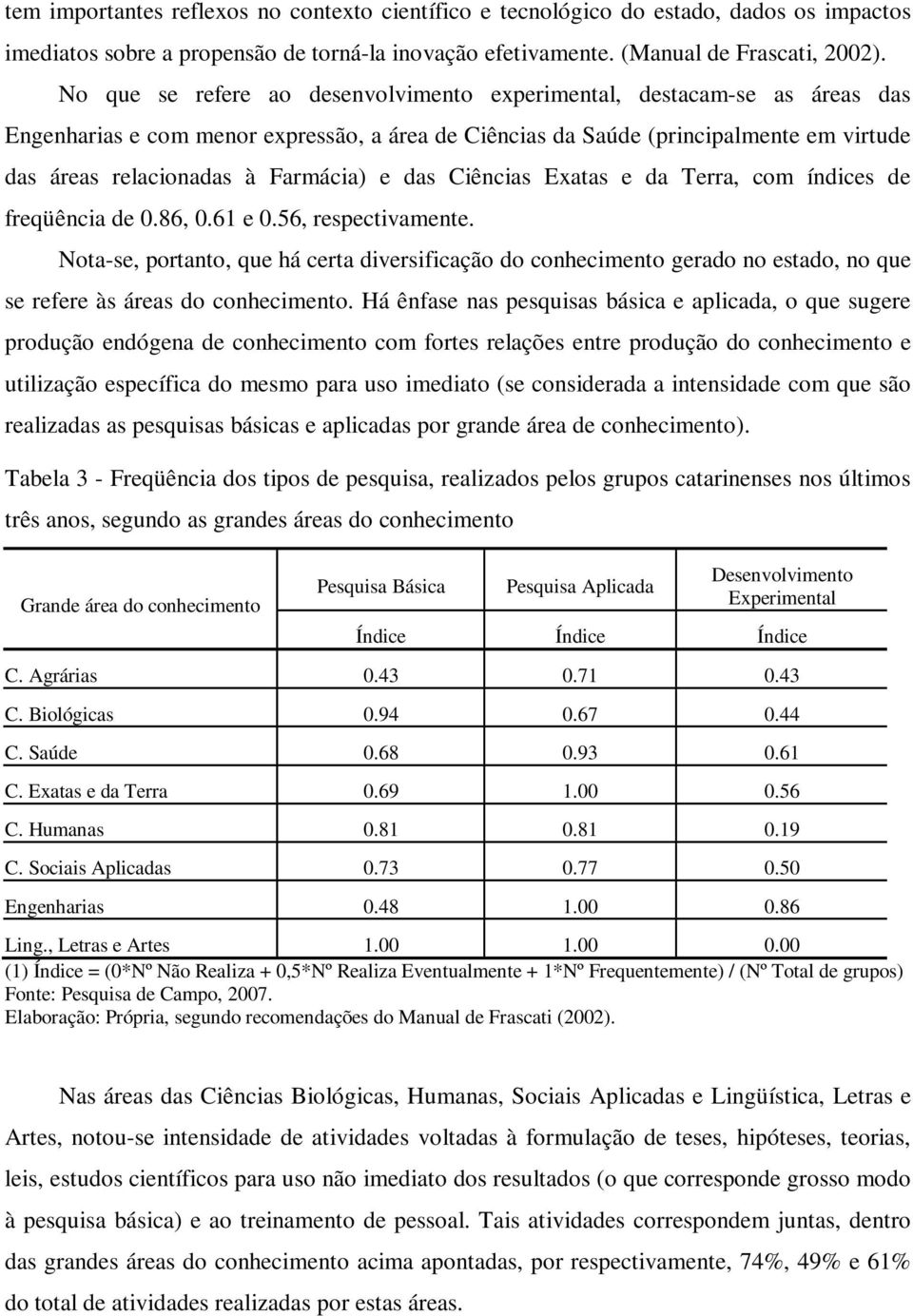 e das Ciências Exatas e da Terra, com índices de freqüência de 0.86, 0.61 e 0.56, respectivamente.