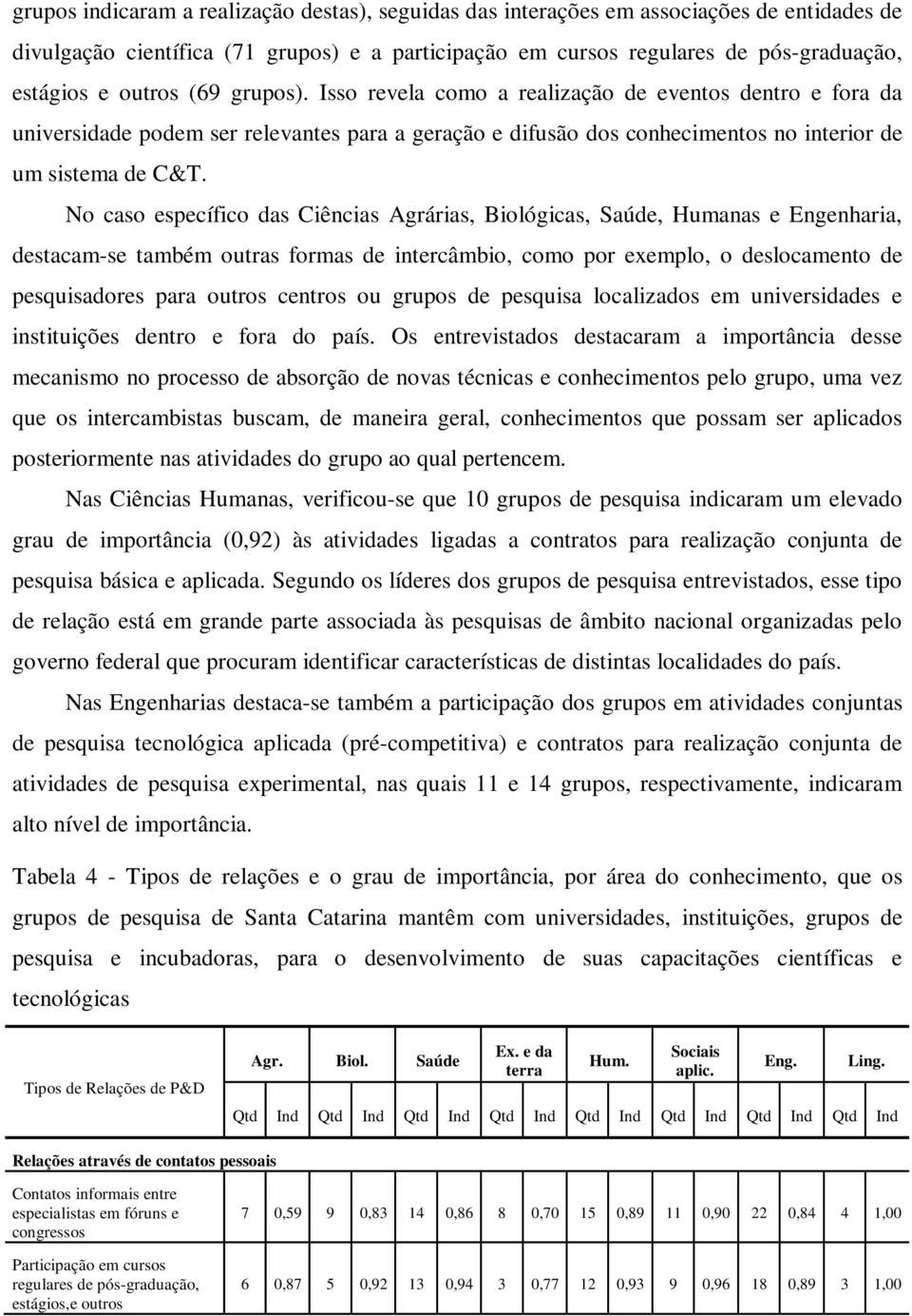 No caso específico das Ciências Agrárias, Biológicas, Saúde, Humanas e Engenharia, destacam-se também outras formas de intercâmbio, como por exemplo, o deslocamento de pesquisadores para outros