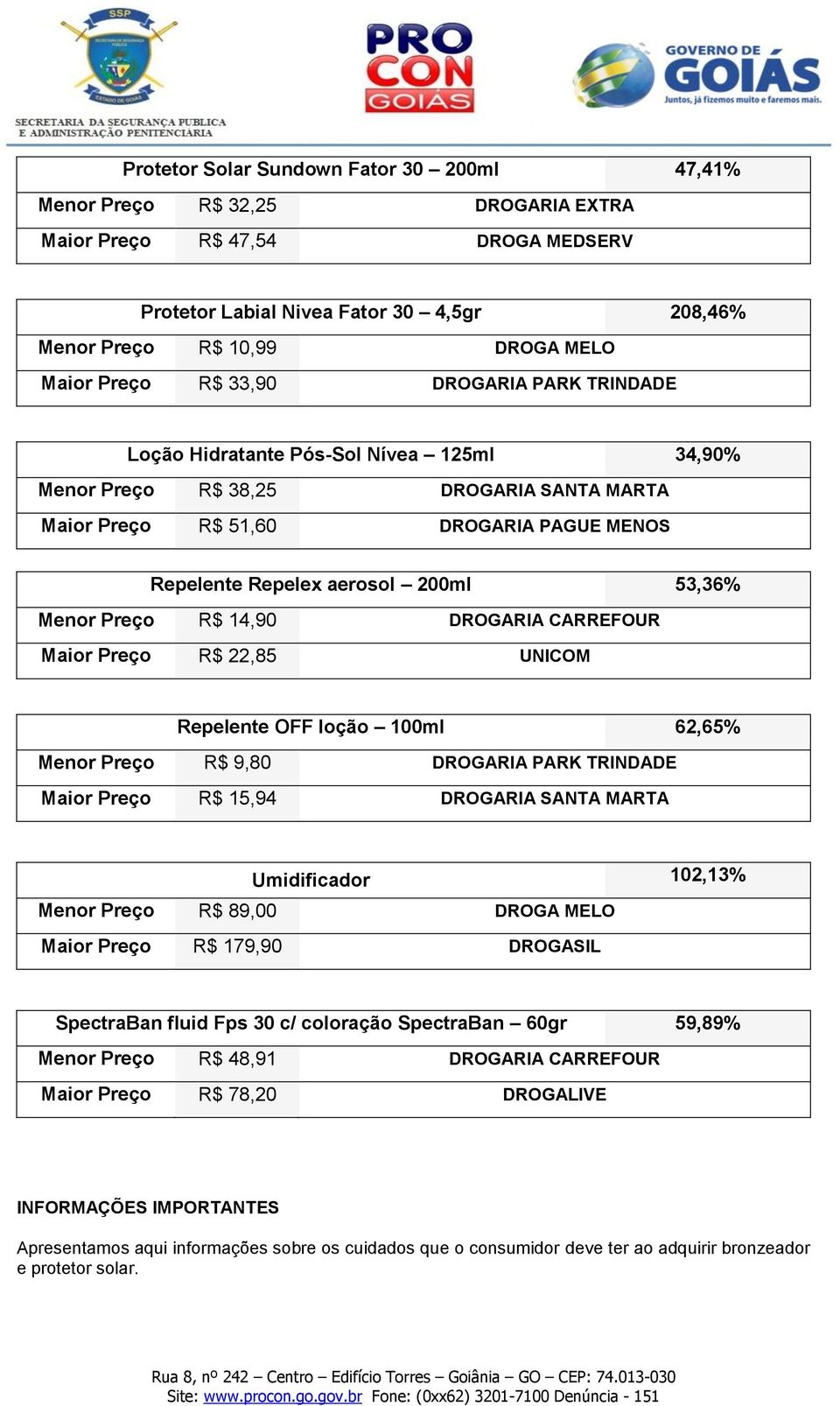 53,36% Menor Preço R$ 14,90 DROGARIA CARREFOUR Maior Preço R$ 22,85 UNICOM Repelente OFF loção 100ml 62,65% Menor Preço R$ 9,80 DROGARIA PARK TRINDADE Maior Preço R$ 15,94 DROGARIA SANTA MARTA