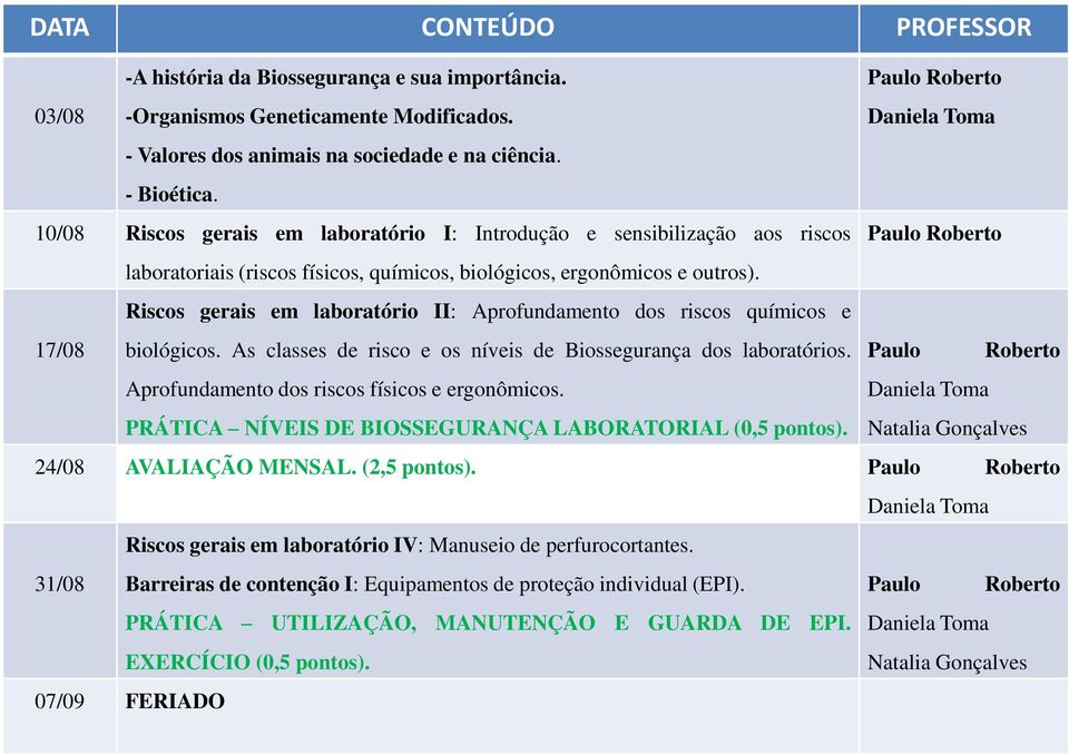 17/08 Riscos gerais em laboratório II: Aprofundamento dos riscos químicos e biológicos. As classes de risco e os níveis de Biossegurança dos laboratórios.