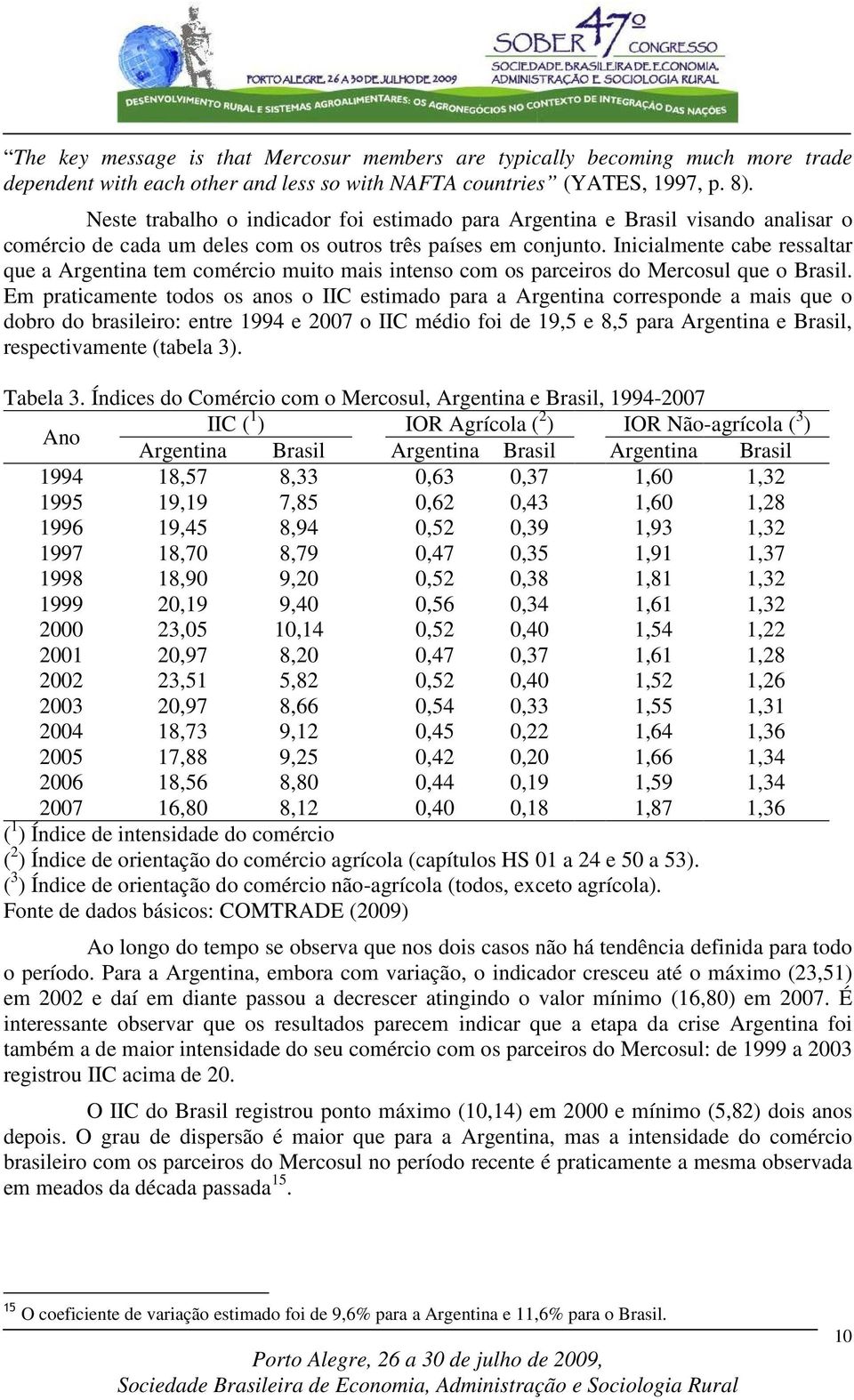 Inicialmente cabe ressaltar que a Argentina tem comércio muito mais intenso com os parceiros do Mercosul que o Brasil.