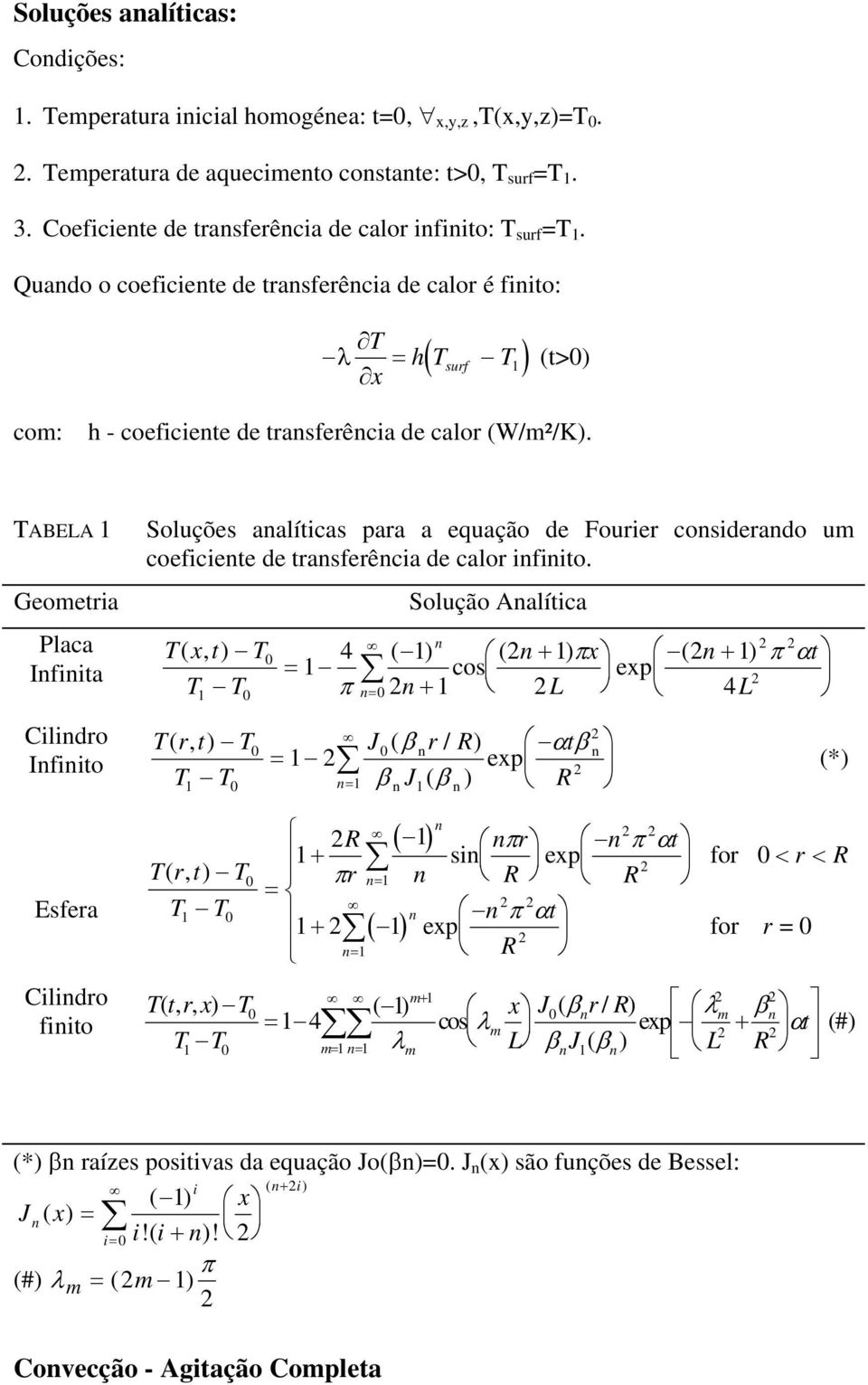 ABELA Geometra Placa Infnta Soluções analítcas para a equação de ourer consderando um coefcente de transferênca de calor nfnto.