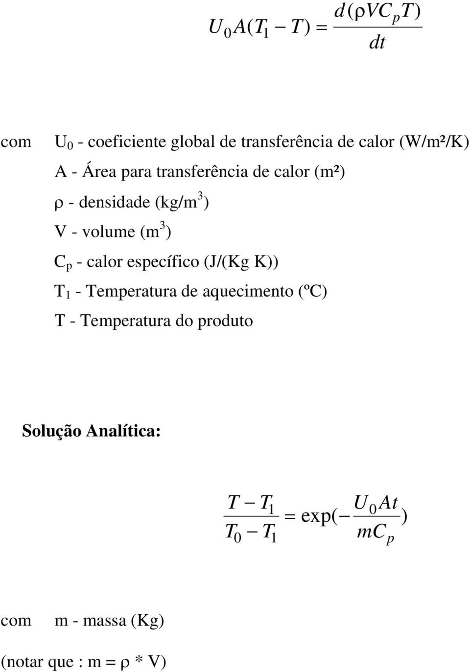 C p - calor específco (J/(Kg K)) - emperatura de aquecmento (ºC) - emperatura do