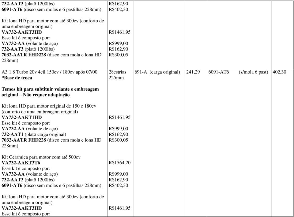 e 180cv (conforto de uma embreagem original) VA732-AAKT1HD 732-AAT1 (platô carga original) Kit Ceramica para motor com até 500cv VA732-AAKT3T6 6091-AT6 (disco sem molas e
