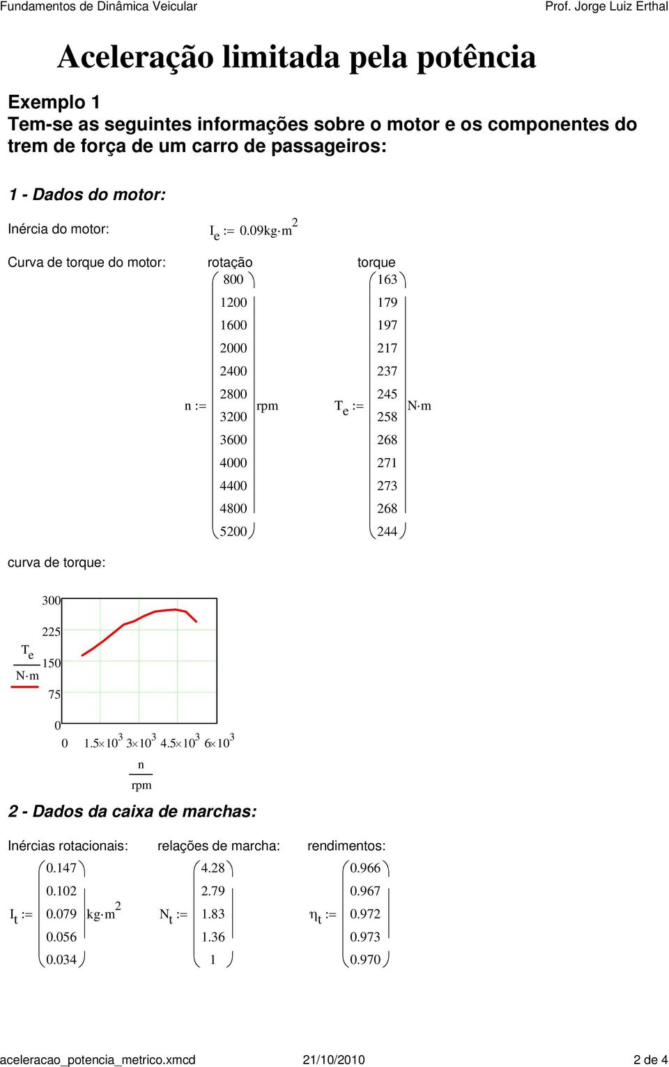 Inércia do motor: I e := 0.