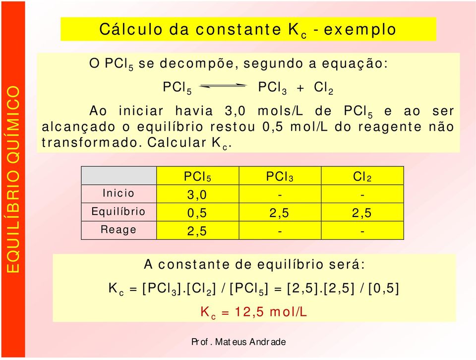 reagent e não t ransform ado. Calc ular K c.