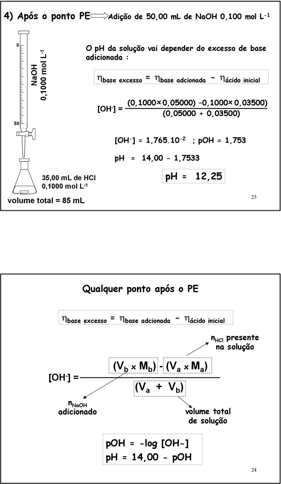 1-2 ; poh = 1,753 ph = 14, - 1,7533 35, ml de HCl,1 mol L -1 volume total = 85 ml ph = 12,25 23 Qualquer ponto após o PE η base excesso = η