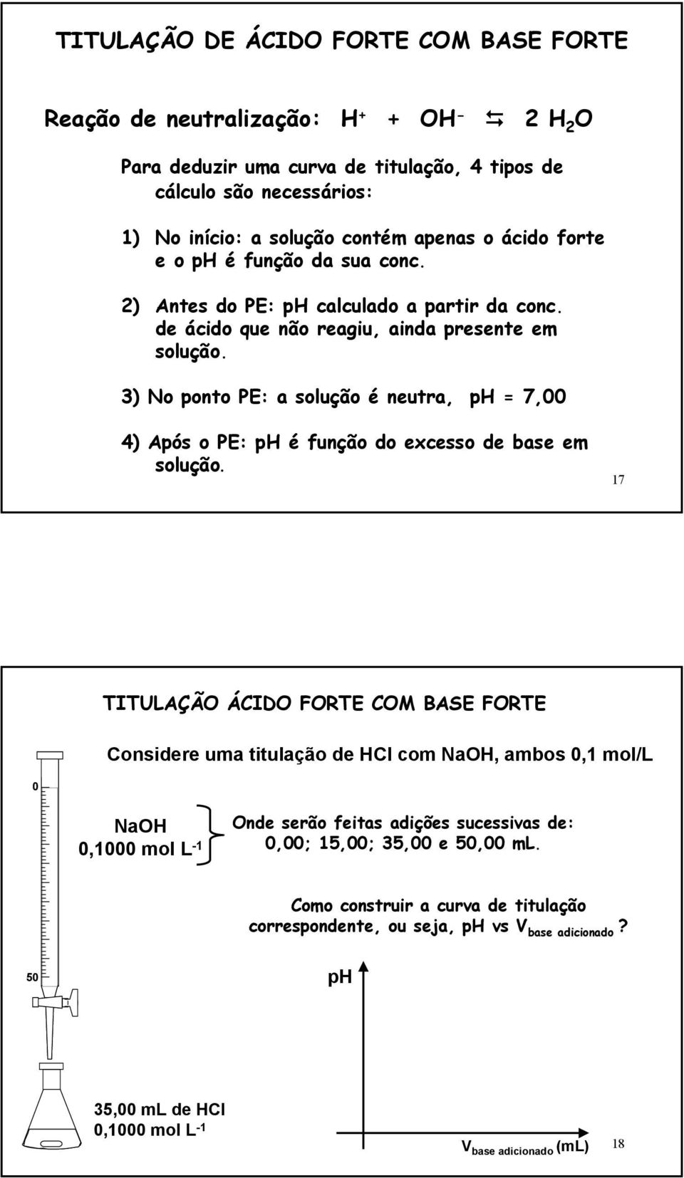 3) No ponto PE: a solução é neutra, ph = 7, 4) Após o PE: ph é função do excesso de base em solução.