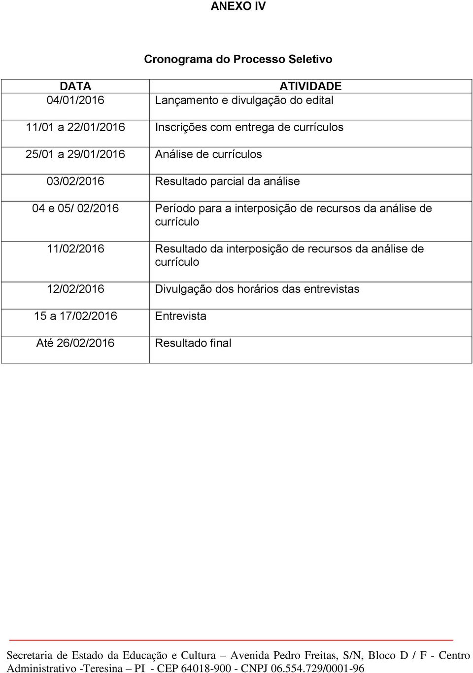 05/ 02/2016 Período para a interposição de recursos da análise de currículo 11/02/2016 Resultado da interposição de recursos