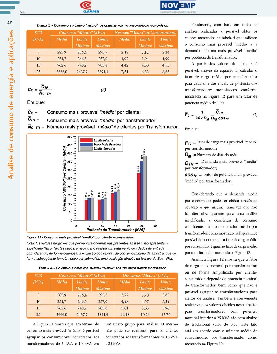valores mostrados na tabela 4 que indicam o consumo mais provável médio e a demanda máxima mais provável média por potência de transformador.