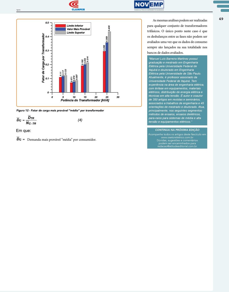 49 Figura 12 - Fator de carga mais provável médio por transformador *Manuel Luís Barreira Martinez possui graduação e mestrado em Engenharia Elétrica pela Universidade Federal de Itajubá e doutorado