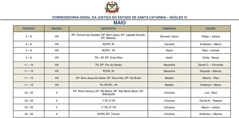 Entre Rios Xaxim Cintia - Nancy 11 15 VIII TN, EP. Flor do Sertão Maravilha Daniel C. Fernando 11 15 VIII RCPN, RI Maravilha Eduardo Marcos 11 15 VIII EP. Bom Jesus do Oeste, EP.