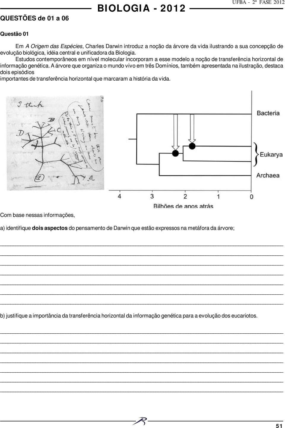 A árvore que organiza o mundo vivo em três Domínios, também apresentada na ilustração, destaca dois episódios importantes de transferência horizontal que marcaram a história da vida.