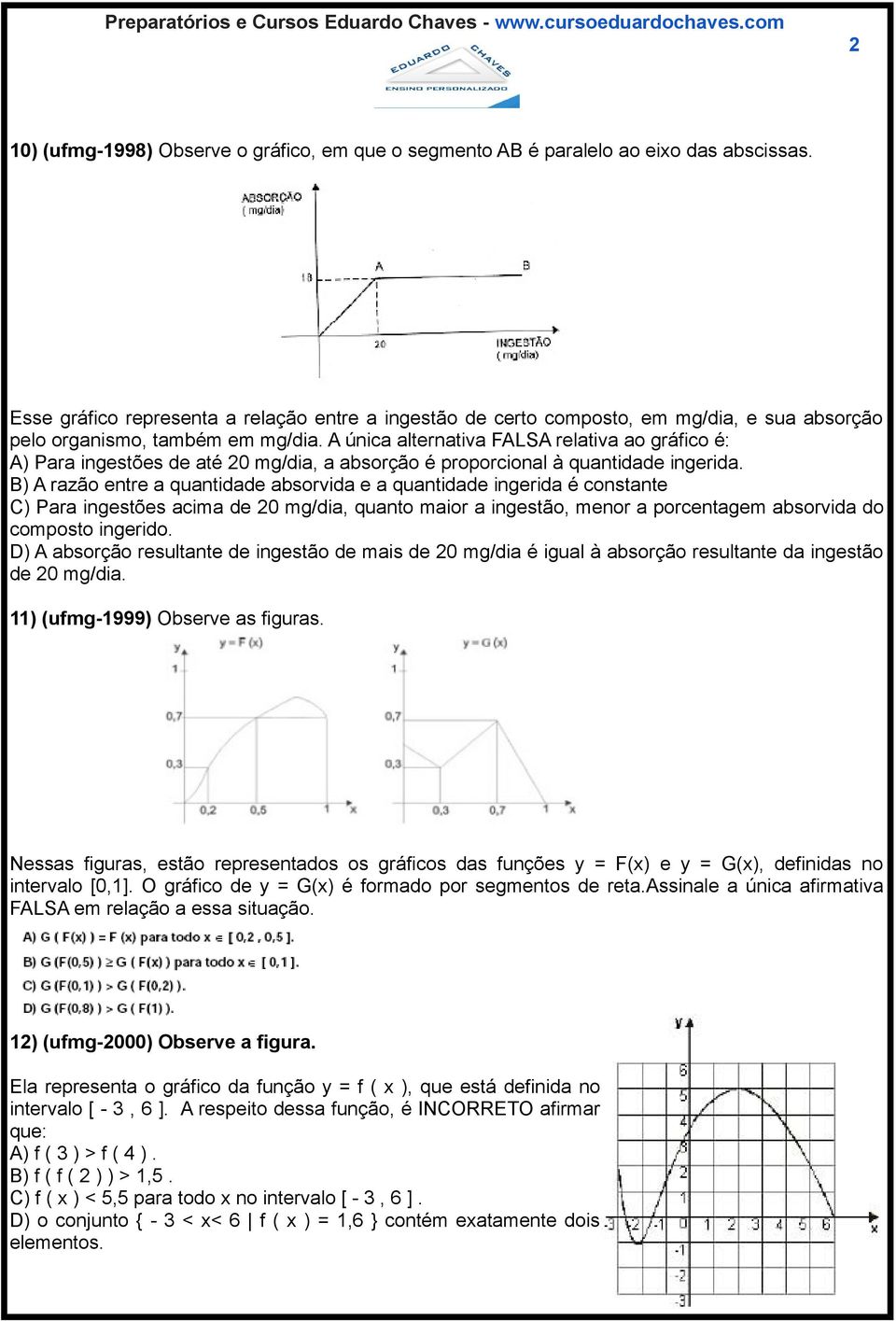 A única alternativa FALSA relativa ao gráfico é: A) Para ingestões de até 20 mg/dia, a absorção é proporcional à quantidade ingerida.