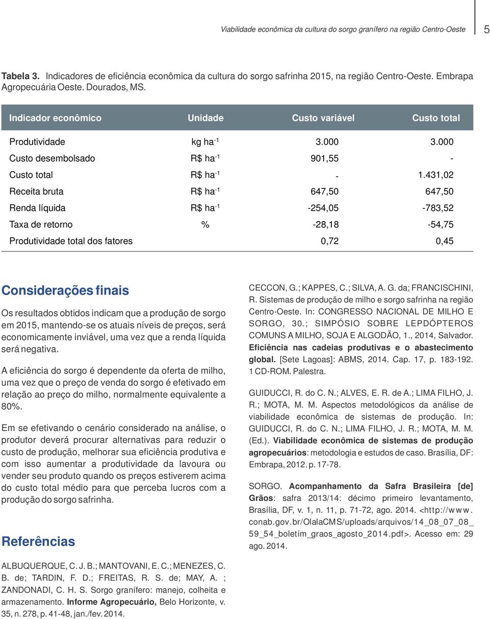 000 Custo desembolsado ha 901,55 - Custo total Receita bruta ha ha 647,50-1.