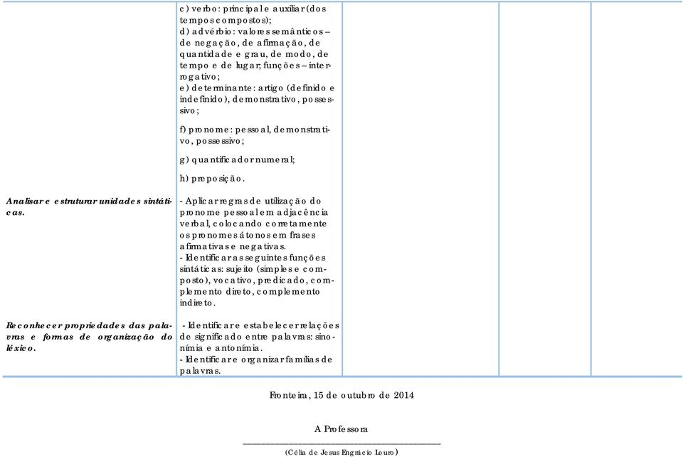 determinante: artigo (definido e indefinido), demonstrativo, possessivo; f) pronome: pessoal, demonstrativo, possessivo; g) quantificador numeral; h) preposição.