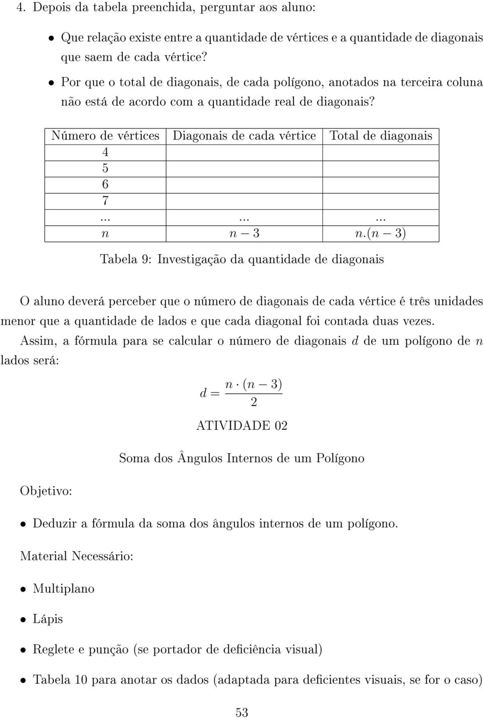 Número de vértices Diagonais de cada vértice Total de diagonais 4 5 6 7......... n n 3 n.