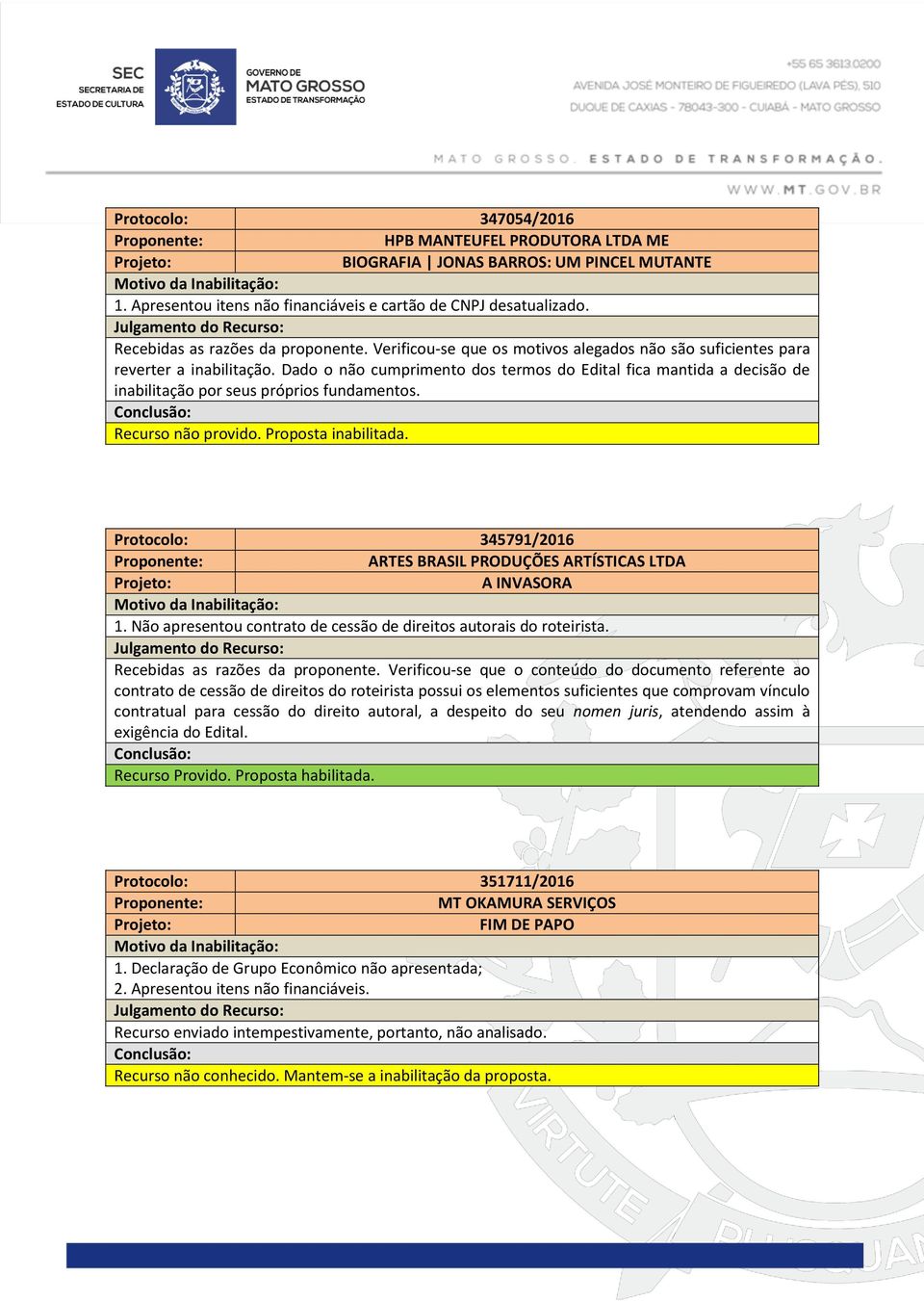 Não apresentou contrato de cessão de direitos autorais do roteirista. exigência do Edital. Recurso Provido. Proposta habilitada.