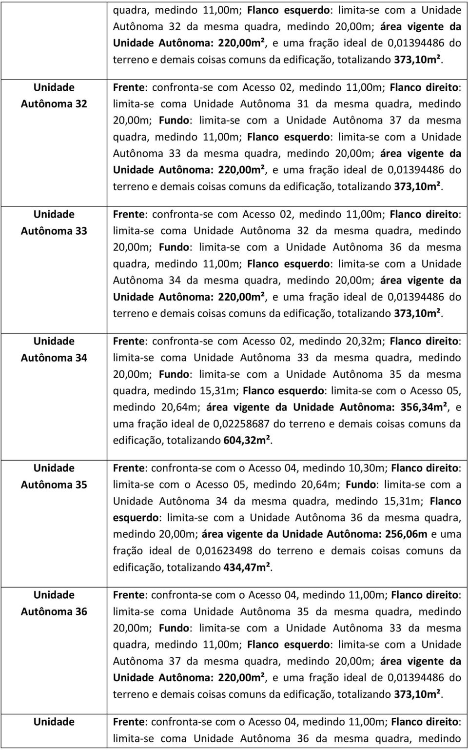 Autônoma 33 da mesma quadra, medindo 20,00m; área vigente da Autônoma: 220,00m², e uma fração ideal de 0,01394486 do limita-se coma Autônoma 32 da mesma quadra, medindo 20,00m; Fundo: limita-se com a