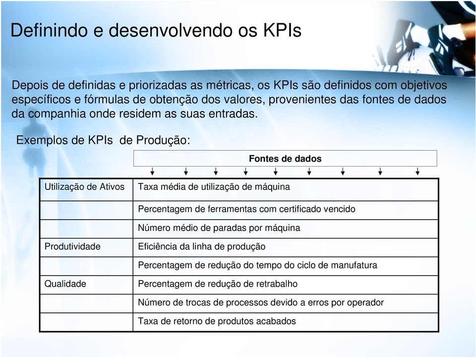 Exemplos de KPIs de Produção: Fontes de dados Utilização de Ativos Taxa média de utilização de máquina Percentagem de ferramentas com certificado vencido Número médio