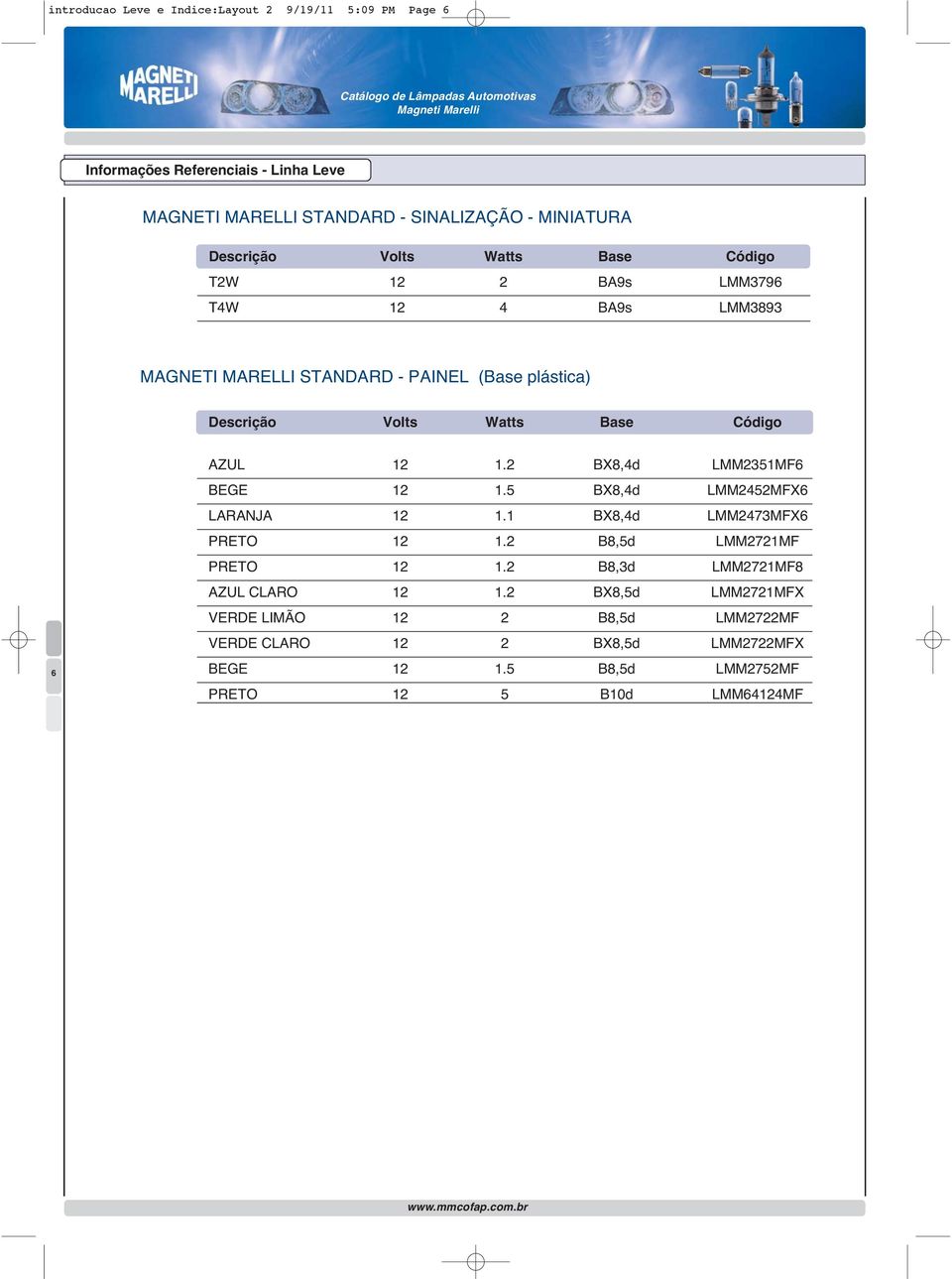 Base Código 6 AZUL 12 1.2 BX8,4d LMM2351MF6 BEGE 12 1.5 BX8,4d LMM2452MFX6 LARANJA 12 1.1 BX8,4d LMM2473MFX6 PRETO 12 1.2 B8,5d MF PRETO 12 1.