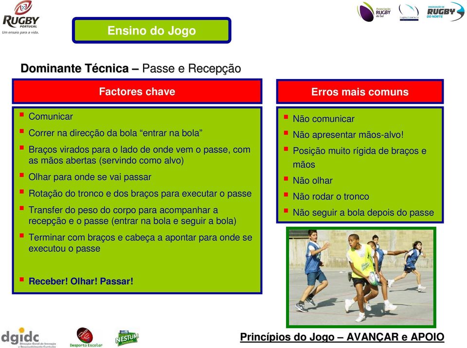 recepção e o passe (entrar na bola e seguir a bola) Terminar com braços e cabeça a apontar para onde se executou o passe Erros mais comuns Não comunicar Não apresentar