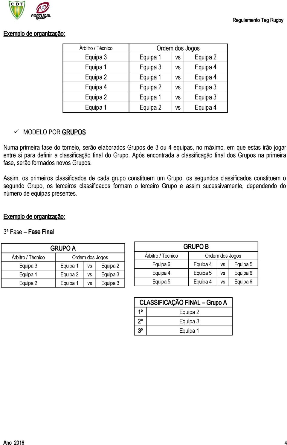 classificação final do Grupo. Após encontrada a classificação final dos Grupos na primeira fase, serão formados novos Grupos.