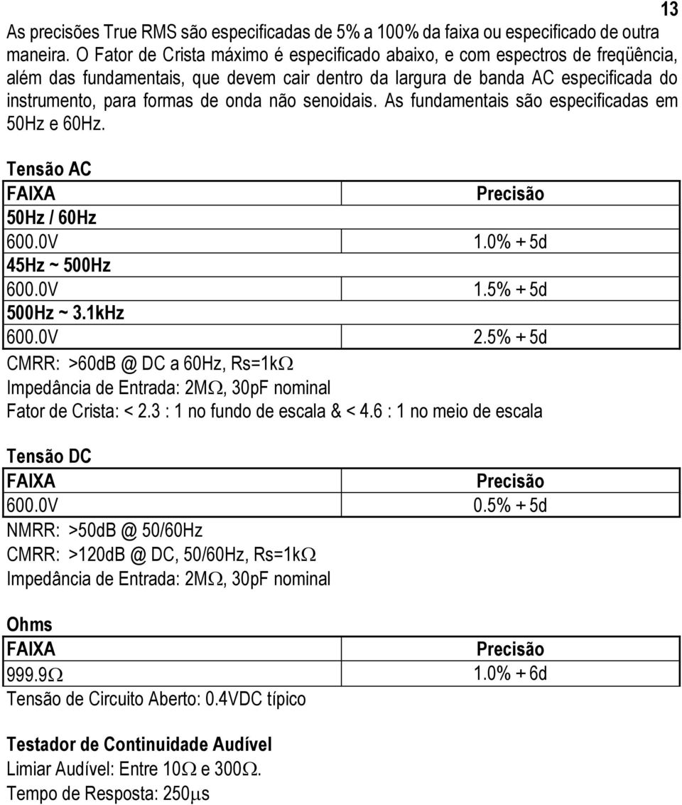 senoidais. As fundamentais são especificadas em 50Hz e 60Hz. Tensão AC FAIXA Precisão 50Hz / 60Hz 600.0V 1.0% + 5d 45Hz ~ 500Hz 600.0V 1.5% + 5d 500Hz ~ 3.1kHz 600.0V 2.