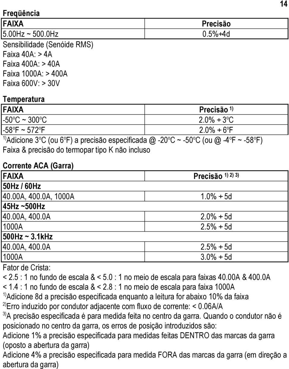 0% + 6 o F 1) Adicione 3 o C (ou 6 o F) a precisão especificada @ -20 o C ~ -50 o C (ou @ -4 o F ~ -58 o F) Faixa & precisão do termopar tipo K não incluso Corrente ACA (Garra) FAIXA Precisão 1) 2)