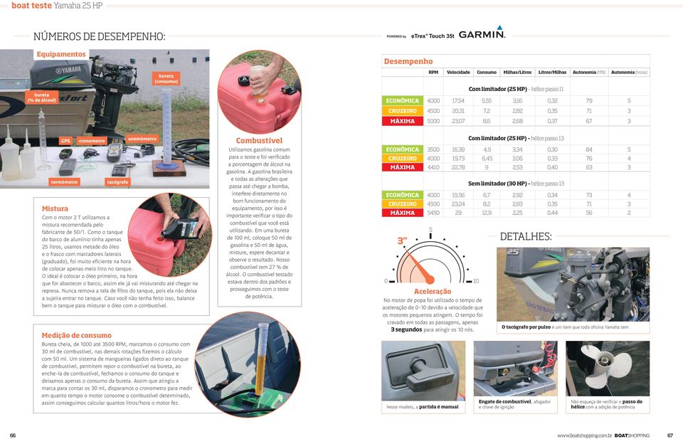 utilizamos a mistura recomendada pelo fabricante de 50/1.