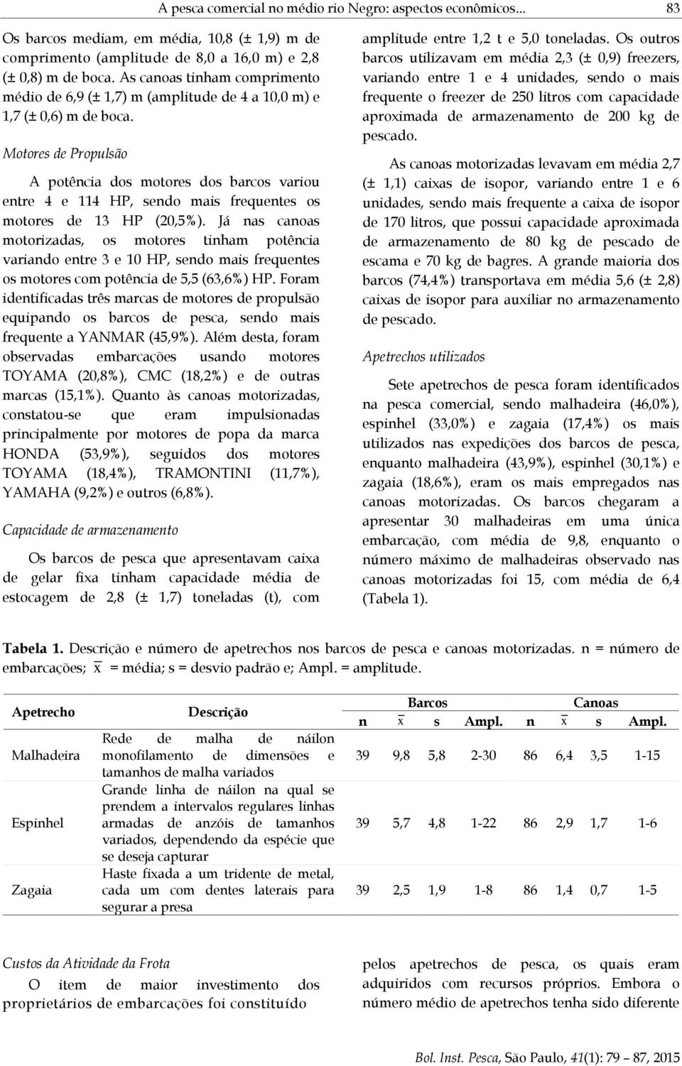 Motores de Propulsão A potência dos motores dos barcos variou entre 4 e 114 HP, sendo mais frequentes os motores de 13 HP (20,5%).